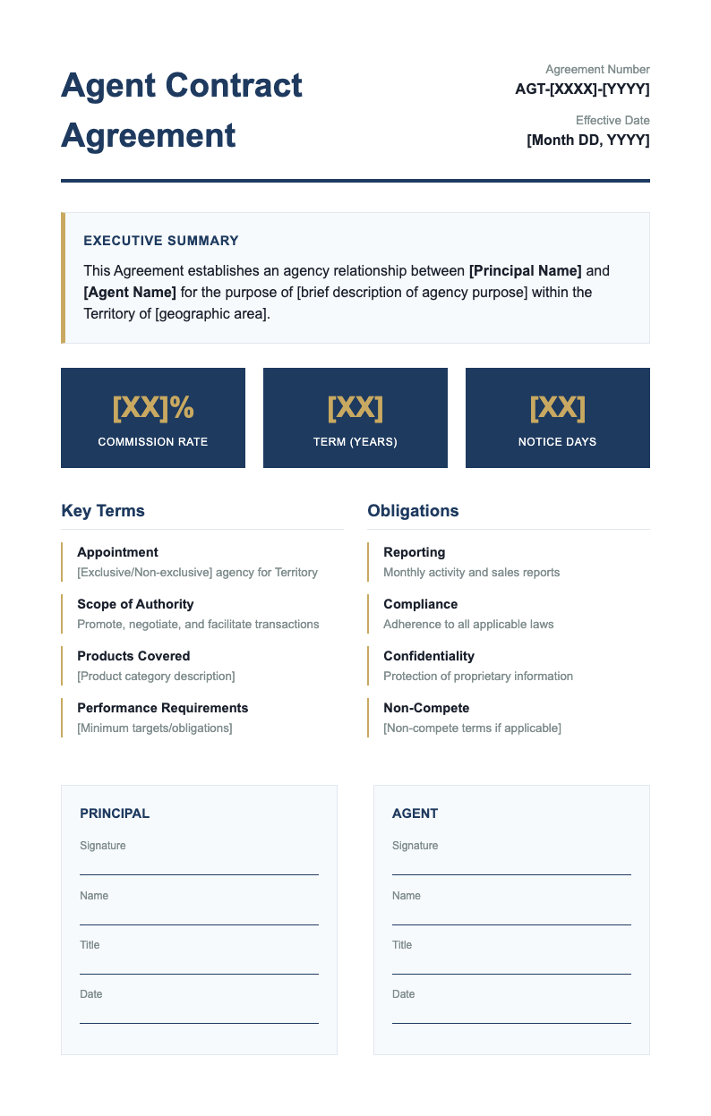 Executive summary agent contract